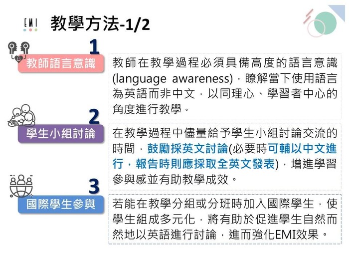 全英語授課 (EMI) 課程定義圖片
