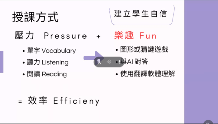 113.04.16全英語授課(EMI)系列講座圖片