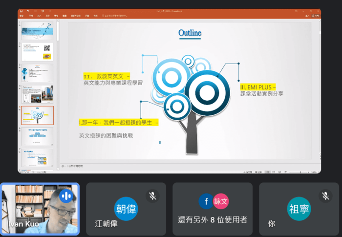 【EMI辦公室】112.05.8全英語授課(EMI)系列講座圖片