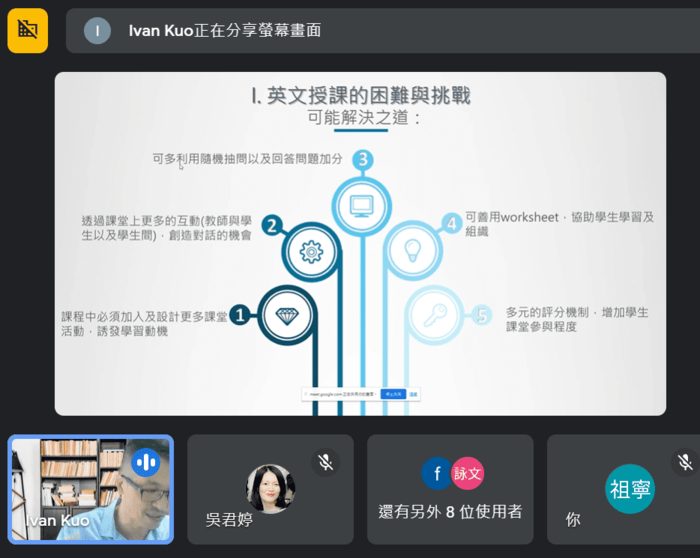 【EMI辦公室】112.05.8全英語授課(EMI)系列講座圖片