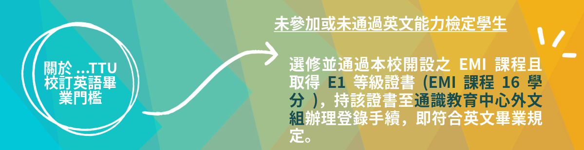 EMI_畢業門檻